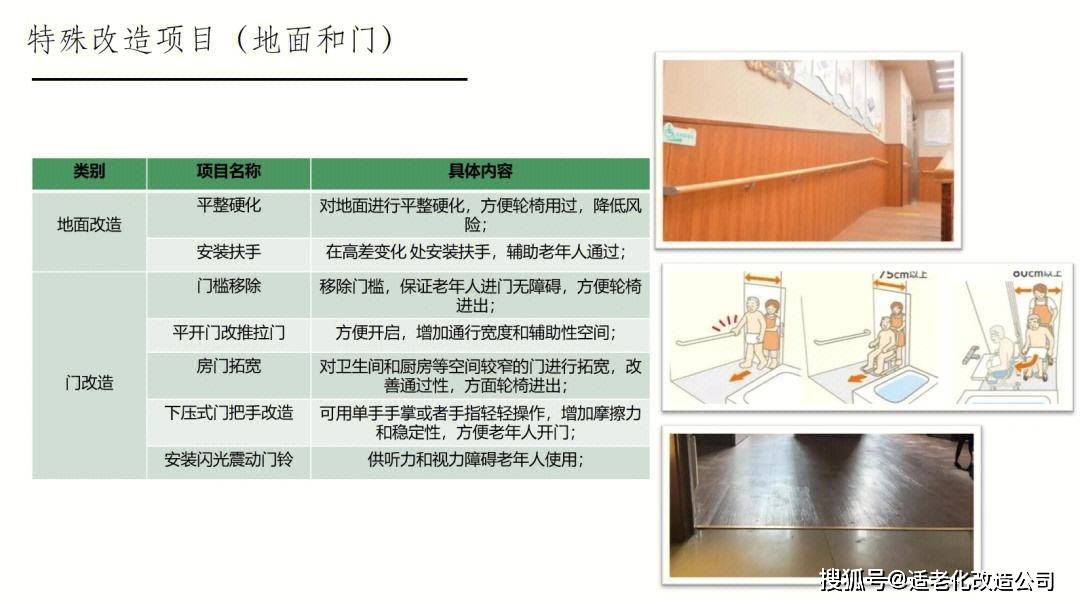 住环境适老化改造的全方位指南k8凯发入口打造舒适晚年：居