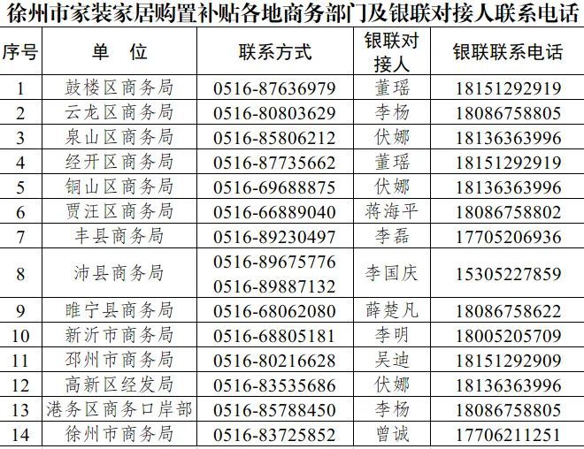 知；名单公示！涉及一大批中小学幼儿园教师…k8凯发国际登录辣汤早新闻 徐马最新领物通(图4)